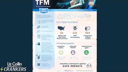 @Chicago1Ray ???????? - ???? Sheriff Lyle Burton got a letter from Keith Ellison, telling him not to cooperate with ICE .... he ignored it Anything we can do to make