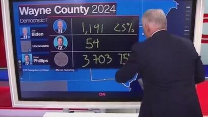"So that’s a WOW": CNN host gasped while giving bad news for Biden