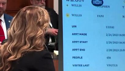 Fani Willis met with Kamala Harris before Trump indictment