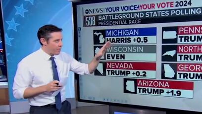 Trump edging Kamala in battleground states, polls say