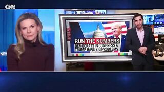 CNN POLL: Democrats in Congress have lowest approval ratings on record