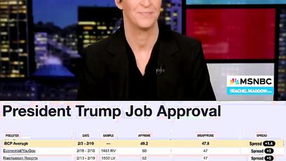 Rachel Maddow busted in another dishonest report on MSNBC