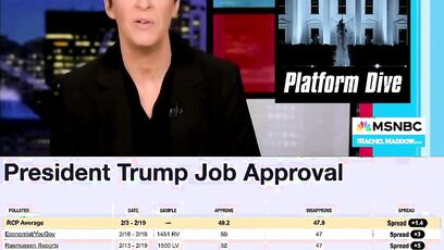 Rachel Maddow busted in another dishonest report on MSNBC