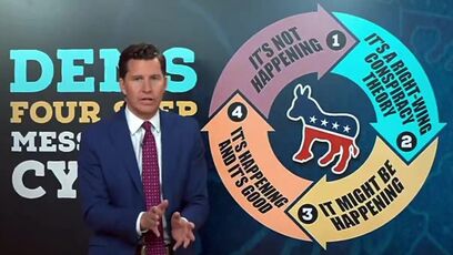 Will Cain exposes Democrats 4-step playbook for almost every scandal