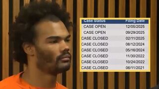 Career criminal bailed out, then ARRESTED for MURDER days later