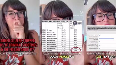 Woman exposed the FBI for what the didn't do under Biden